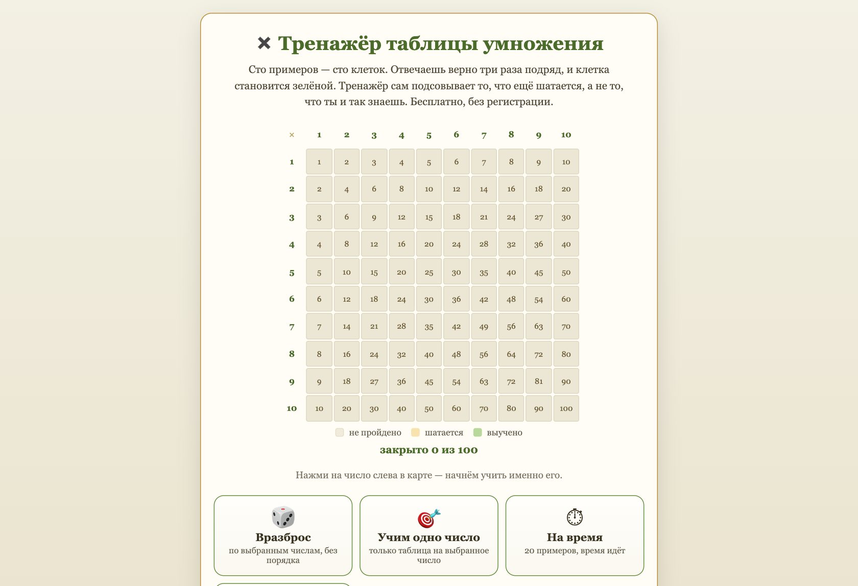 Игра «Таблица умножения» онлайн для детей — играть бесплатно в браузере