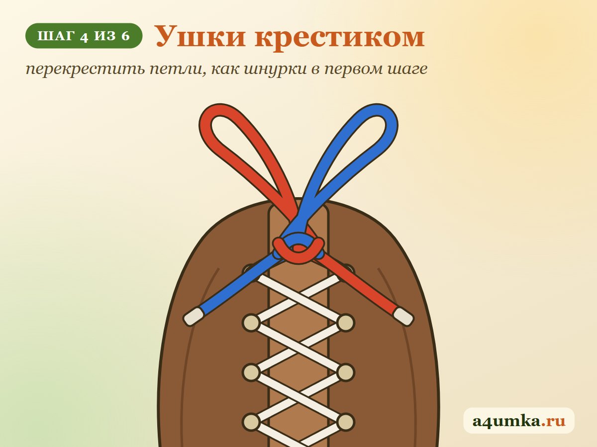 Шаг 4: перекрестить петли-ушки