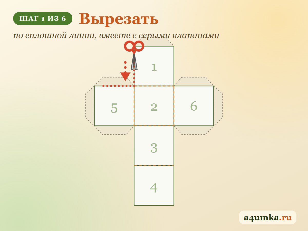 Шаг 1: вырезать развёртку куба по сплошной линии вместе с клапанами