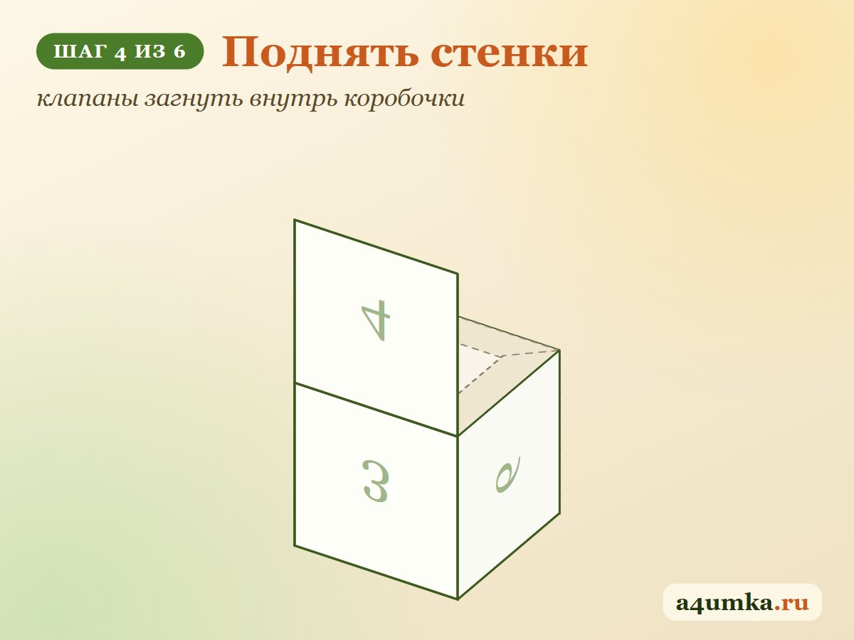 Шаг 4: поднять стенки куба вокруг дна, клапаны загнуть внутрь