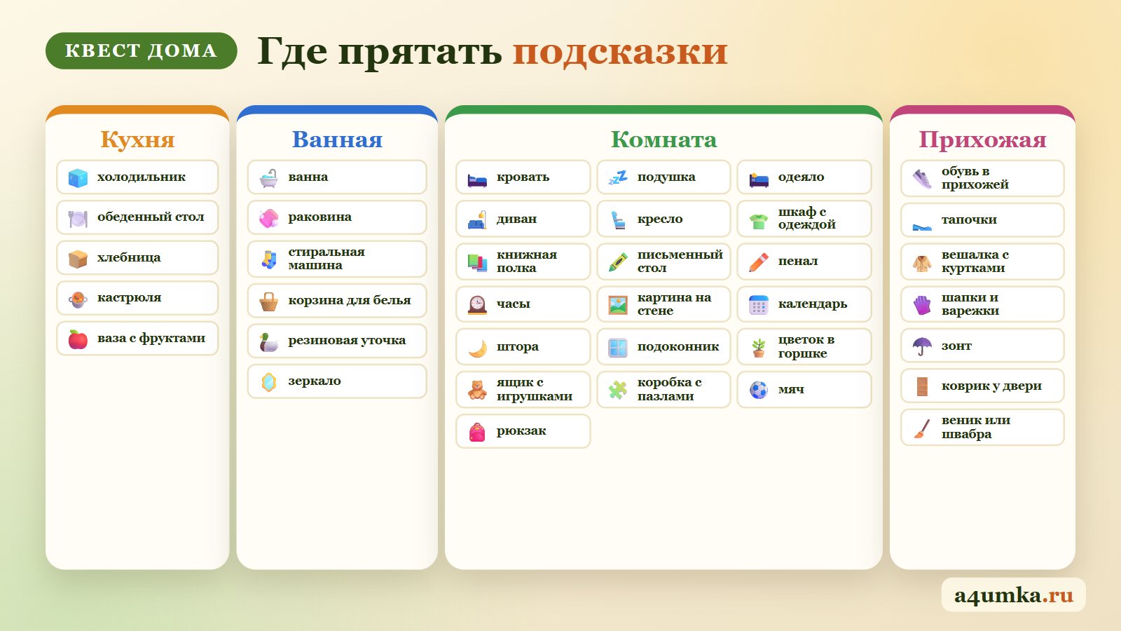 Загадки для квеста дома по комнатам: кухня, ванная, комната, прихожая — холодильник, ванна, кровать, коврик у двери